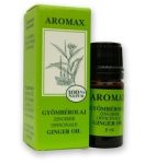 AROMAX GYÖMBÉR 5ML