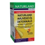 Májvédő és detoxikáló tea