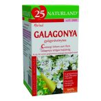 NL.GALAGONYA VIR.HAJT.20X